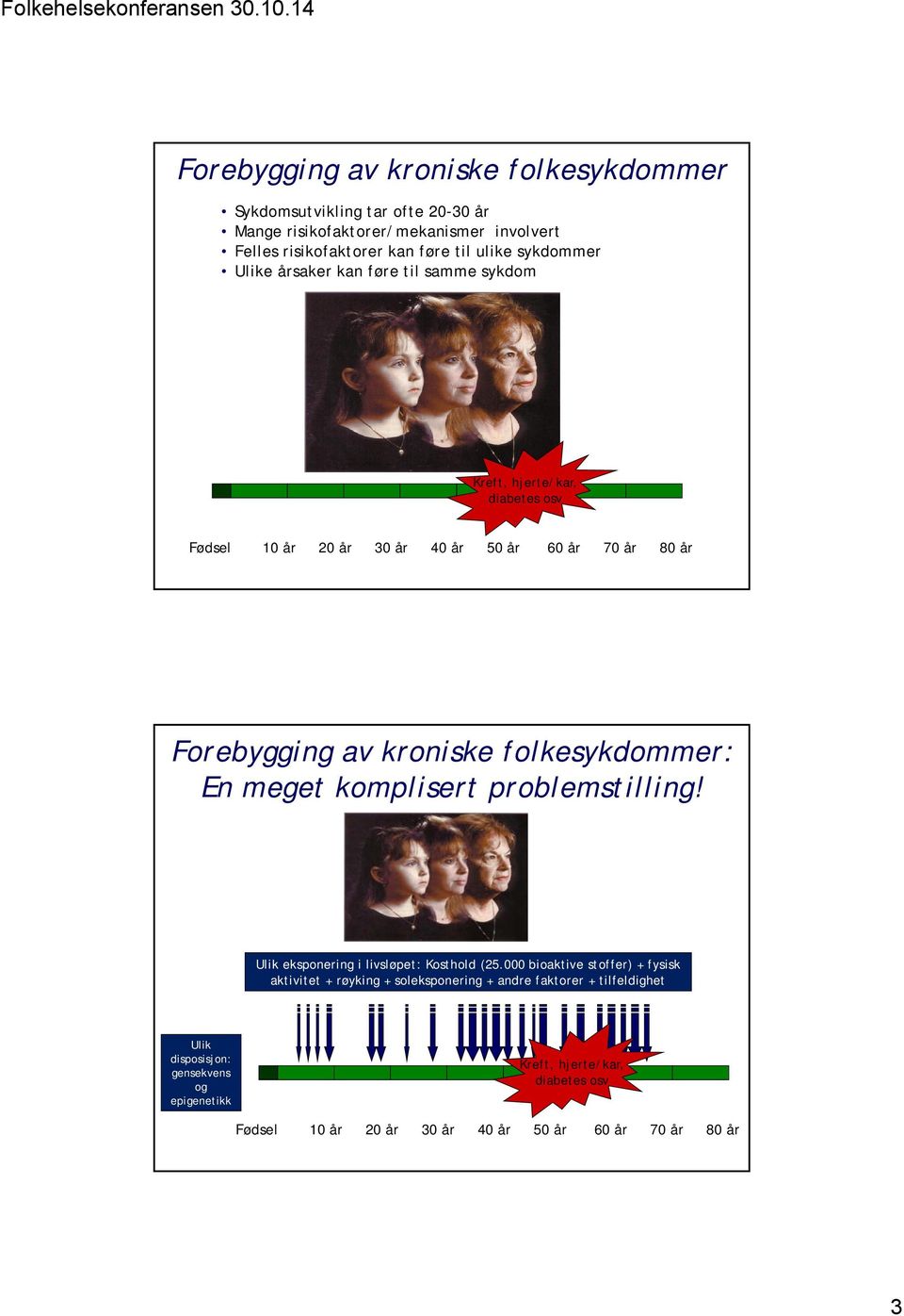 folkesykdommer: En meget komplisert problemstilling! Ulik eksponering i livsløpet: Kosthold (25.