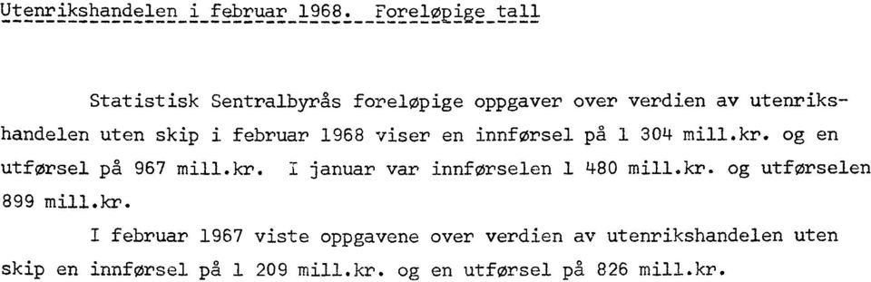 februar 1968 viser en innførsel på 1 304 mill.kr. og en utførsel på 967 mill.kr. i januar var innførselen 1 480 mill.