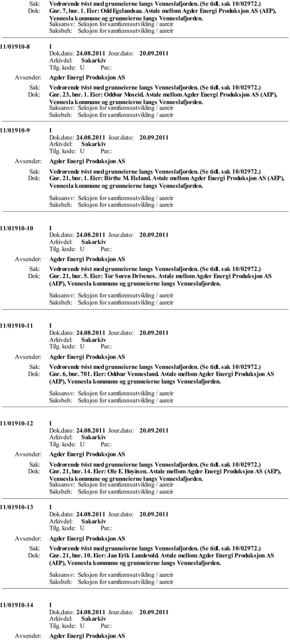 Eier: Tor Søren Drivenes. Avtale mellom Agder Energi Produksjon AS (AEP), 11/01910-11 I Gnr. 6, bnr. 701. Eier: Oddvar Vennesland.