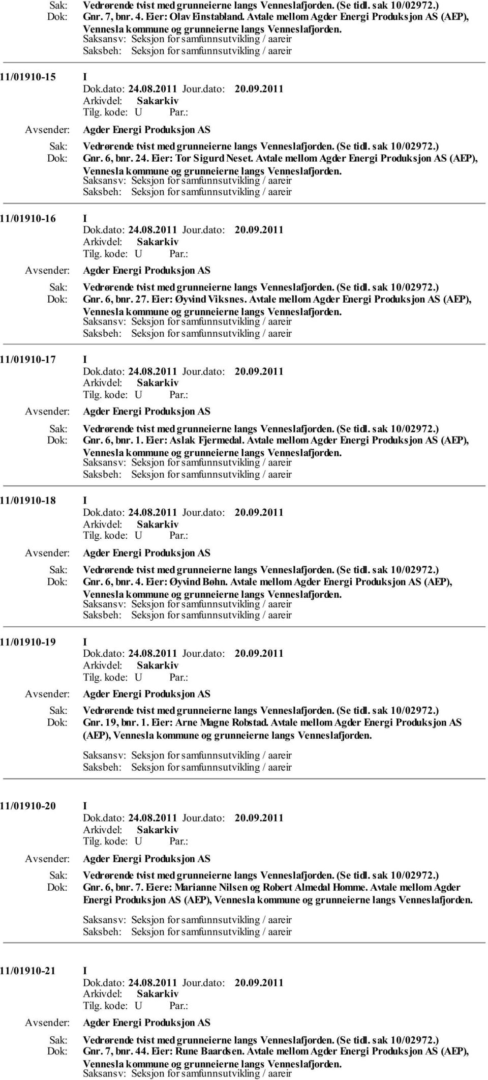 Avtale mellom Agder Energi Produksjon AS (AEP), 11/01910-18 I Gnr. 6, bnr. 4. Eier: Øyvind Bøhn. Avtale mellom Agder Energi Produksjon AS (AEP), 11/01910-19 I Gnr. 19, bnr. 1. Eier: Arne Magne Robstad.