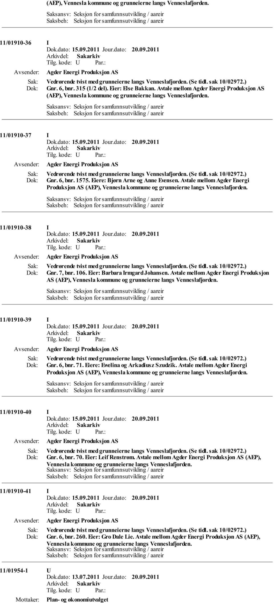 6, bnr. 71. Eiere: Ewelina og Arkadiusz Szudzik. Avtale mellom Agder Energi Produksjon AS (AEP), 11/01910-40 I Gnr. 6, bnr. 70. Eier: Leif Renstrøm.