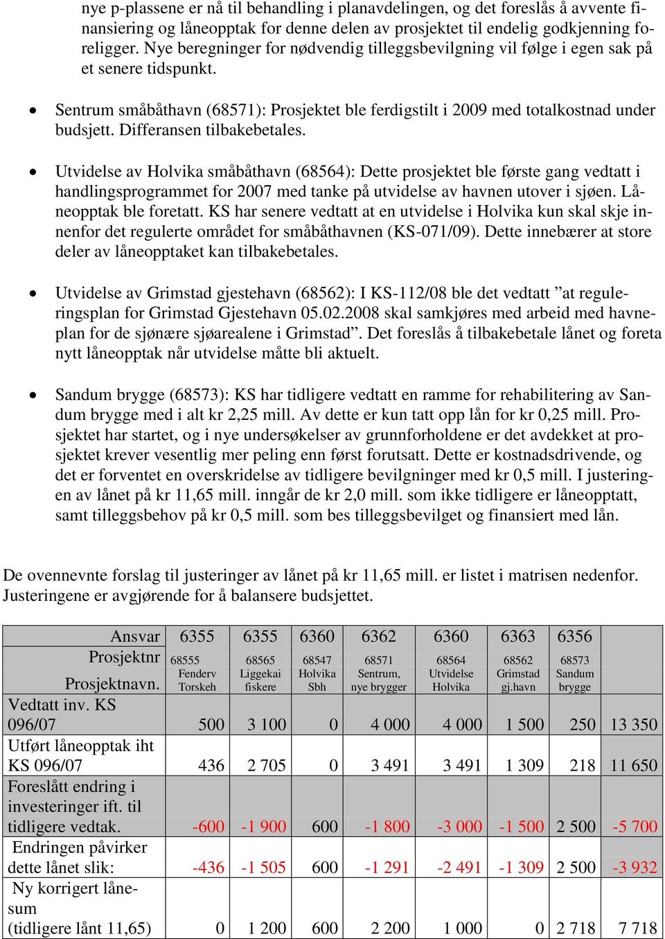 Differansen tilbakebetales. Utvidelse av Holvika småbåthavn (68564): Dette prosjektet ble første gang vedtatt i handlingsprogrammet for 2007 med tanke på utvidelse av havnen utover i sjøen.