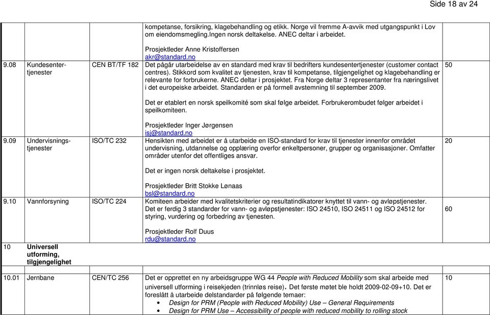 Stikkord som kvalitet av tjenesten, krav til kompetanse, tilgjengelighet og klagebehandling er relevante for forbrukerne. ANEC deltar i prosjektet.