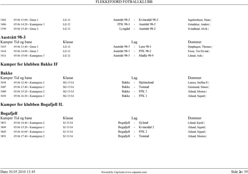 06 14:00 - Gress 3 LG 12 Austrått 98-3 - FFK 98-2 Fosse, Tor Eivind 3411 05.06 15:00 - Kunstgress 3 LG 12 Austrått 98-3 - Madla 98-9 Liland, Asle Kamper for klubben Bakke IF Bakke 3694 05.