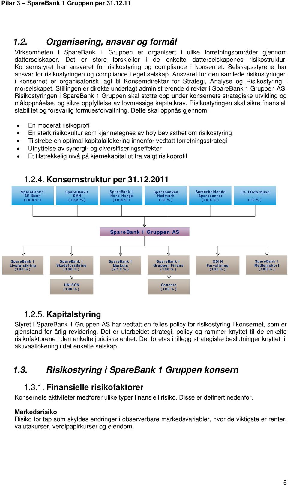 Selskapsstyrene har ansvar for risikostyringen og compliance i eget selskap.