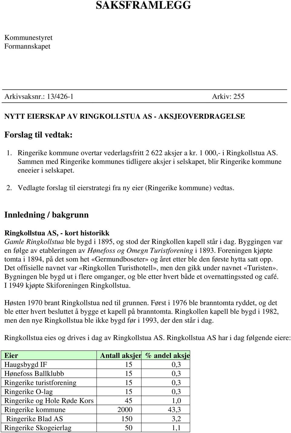 Innledning / bakgrunn Ringkollstua AS, - kort historikk Gamle Ringkollstua ble bygd i 1895, og stod der Ringkollen kapell står i dag.