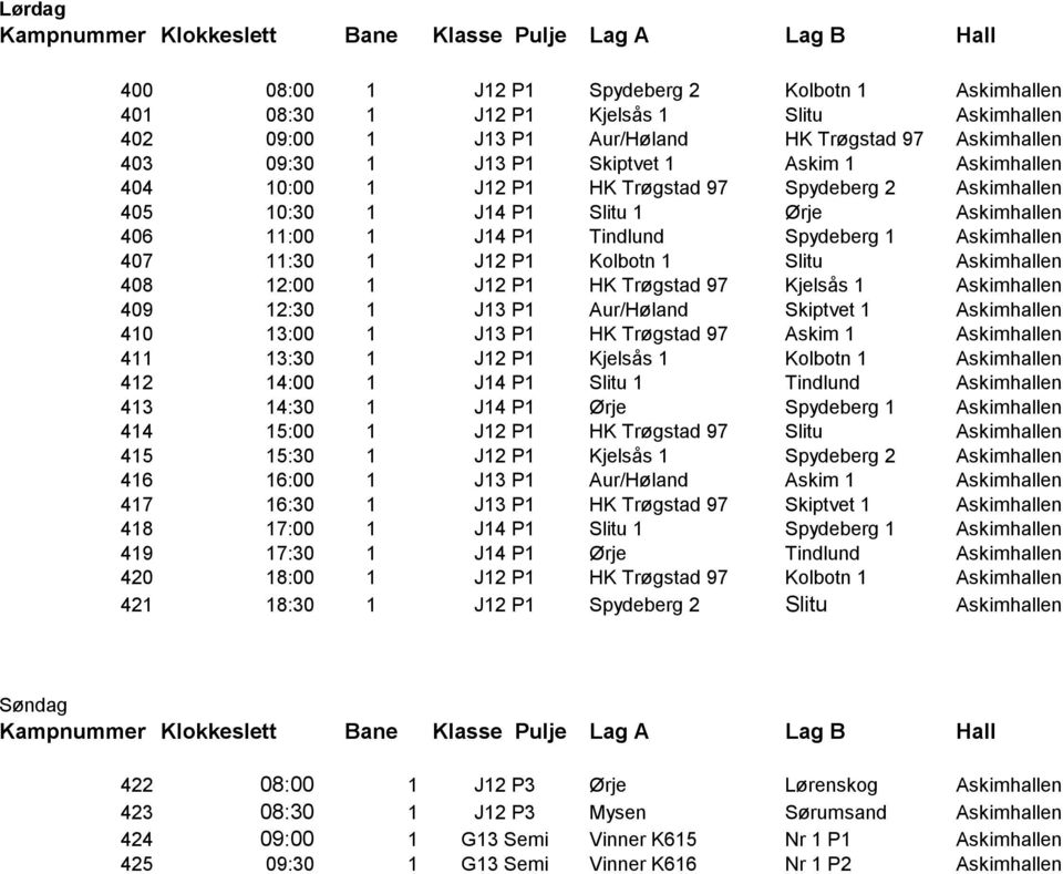 Tindlund Spydeberg 1 Askimhallen 407 11:30 1 J12 P1 Kolbotn 1 Slitu Askimhallen 408 12:00 1 J12 P1 HK Trøgstad 97 Kjelsås 1 Askimhallen 409 12:30 1 J13 P1 Aur/Høland Skiptvet 1 Askimhallen 410 13:00