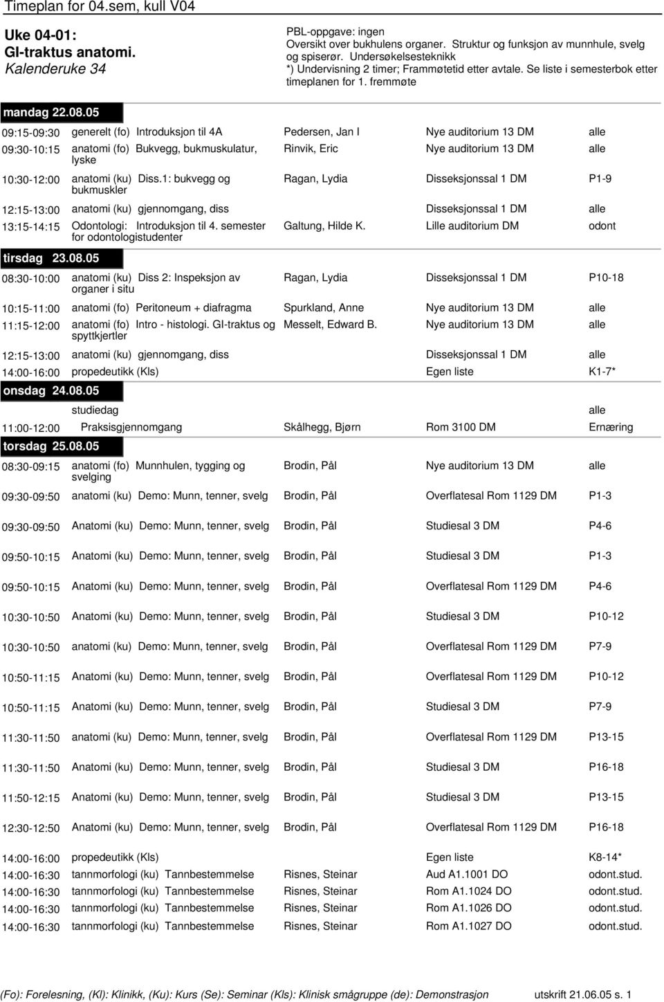 05 09:15-09:30 generelt (fo) Introduksjon til 4A Pedersen, Jan I 09:30-10:15 anatomi (fo) Bukvegg, bukmuskulatur, Rinvik, Eric lyske 10:30-12:00 anatomi (ku) Diss.