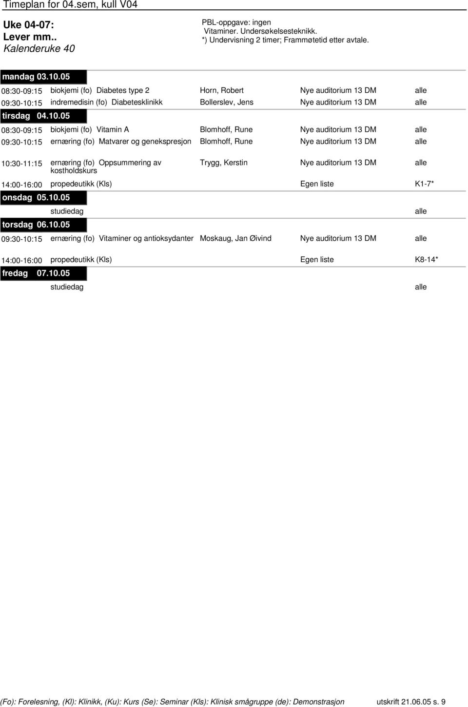 15 indremedisin (fo) Diabetesklinikk Bollerslev, Jens tirsdag 04.10.