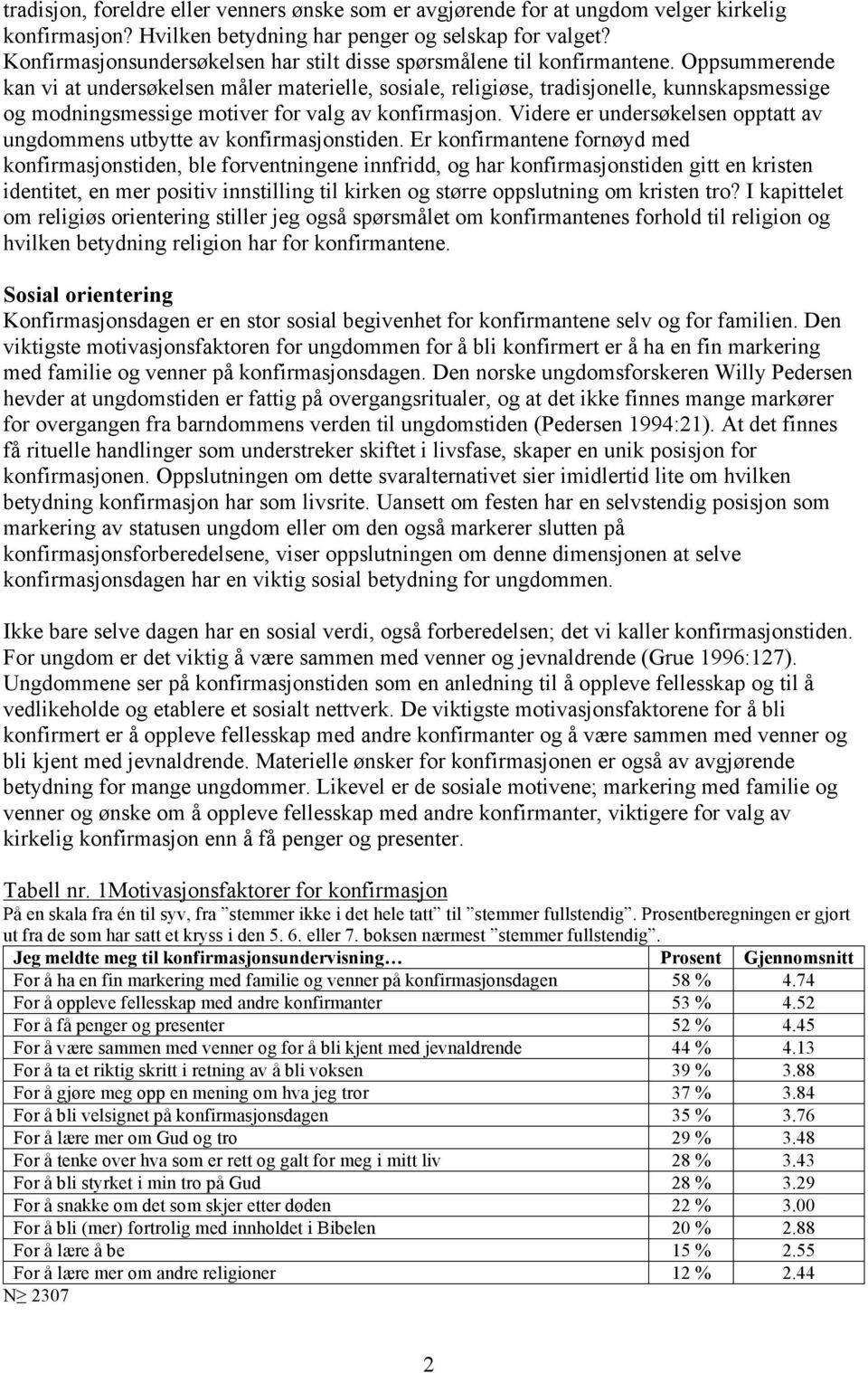 Oppsummerende kan vi at undersøkelsen måler materielle, sosiale, religiøse, tradisjonelle, kunnskapsmessige og modningsmessige motiver for valg av konfirmasjon.