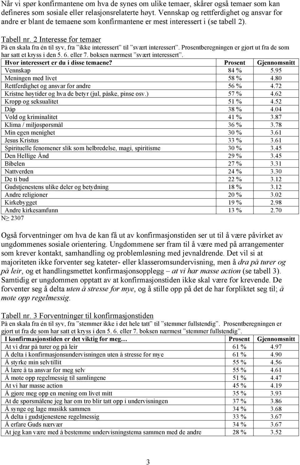 2 Interesse for temaer På en skala fra én til syv, fra ikke interessert til svært interessert. Prosentberegningen er gjort ut fra de som har satt et kryss i den 5. 6. eller 7.