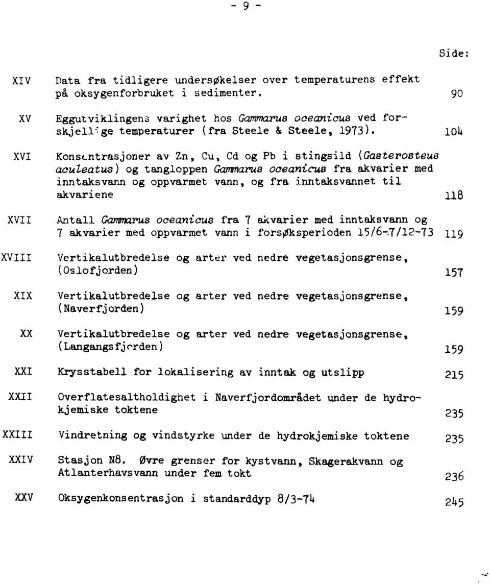 0U XVI XVII XVIII XIX XX Konsentrasjoner av Zn, Cu, Cd og Pb i stingsild (Gasterosteus aauleatus) og tangloppen Gcamarus oceanicus fra akvarier med inntaksvann og oppvarraet vann, og fra