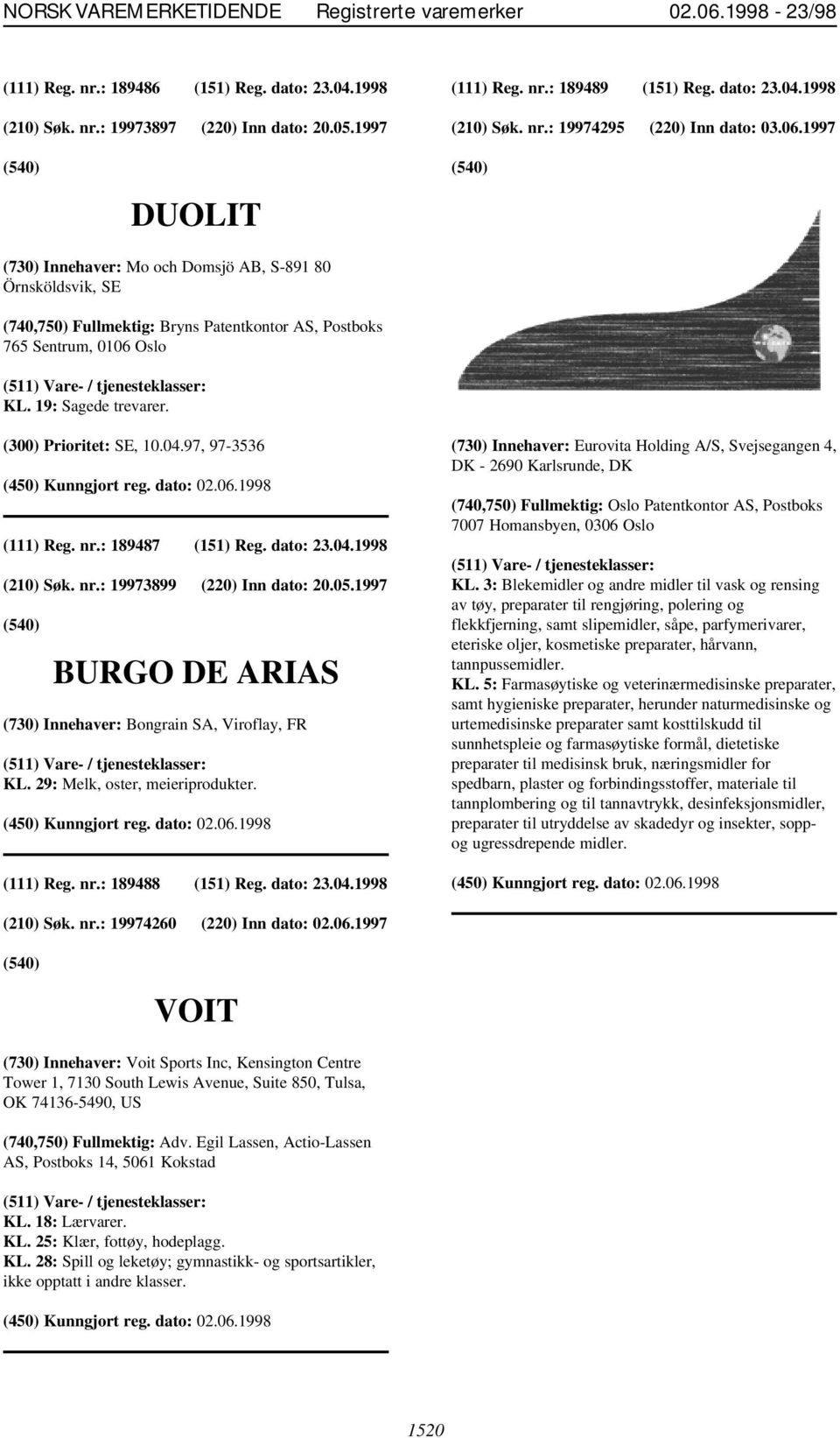 nr.: 19973899 (220) Inn dato: 20.05.1997 BURGO DE ARIAS (730) Innehaver: Bongrain SA, Viroflay, FR KL. 29: Melk, oster, meieriprodukter. (111) Reg. nr.: 189488 (151) Reg. dato: 23.04.