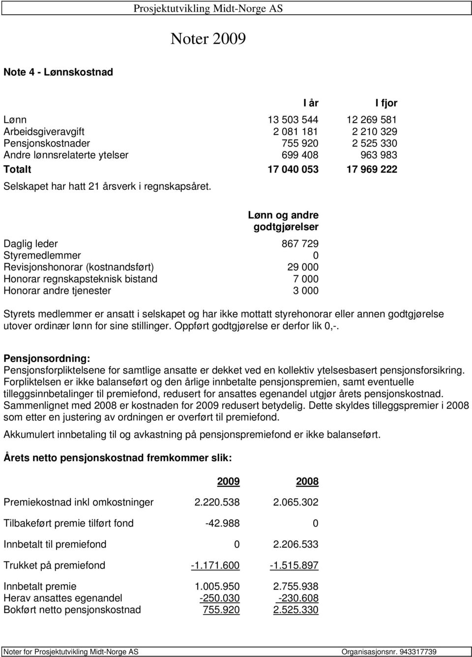 Lønn og andre godtgjørelser Daglig leder 867 729 Styremedlemmer 0 Revisjonshonorar (kostnandsført) 29 000 Honorar regnskapsteknisk bistand 7 000 Honorar andre tjenester 3 000 Styrets medlemmer er