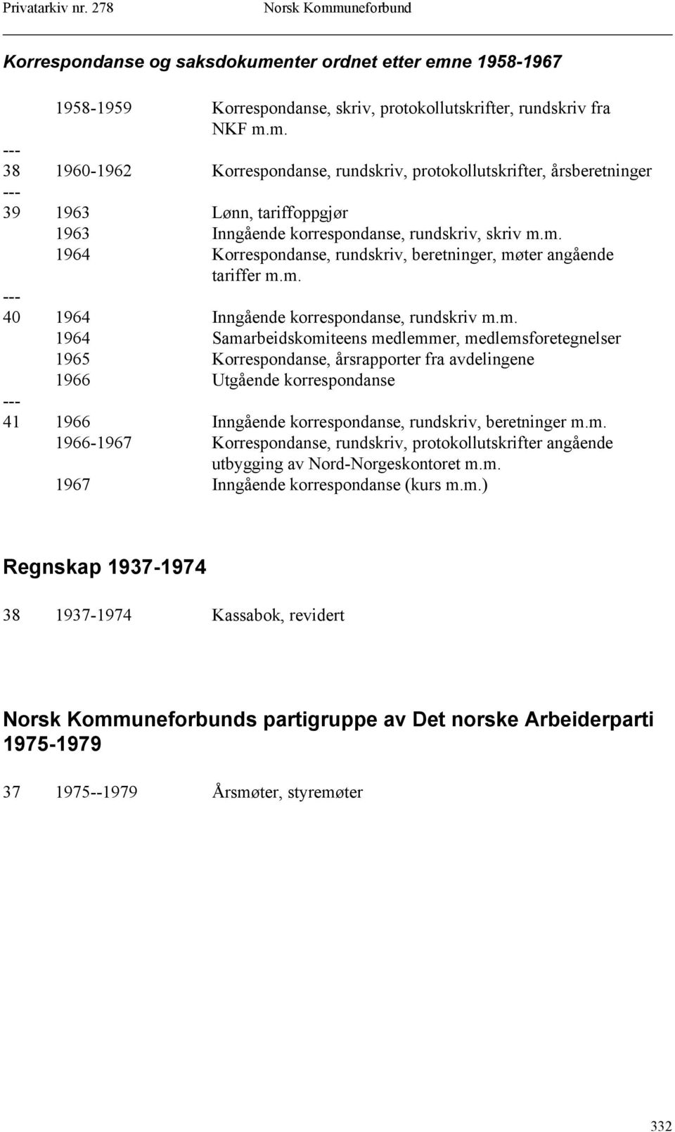 m. 1966-1967 Korrespondanse, rundskriv, protokollutskrifter angående utbygging av Nord-Norgeskontoret m.m. 1967 Inngående korrespondanse (kurs m.m.) Regnskap 1937-1974 38 1937-1974 Kassabok, revidert s partigruppe av Det norske Arbeiderparti 1975-1979 37 1975--1979 Årsmøter, styremøter 332