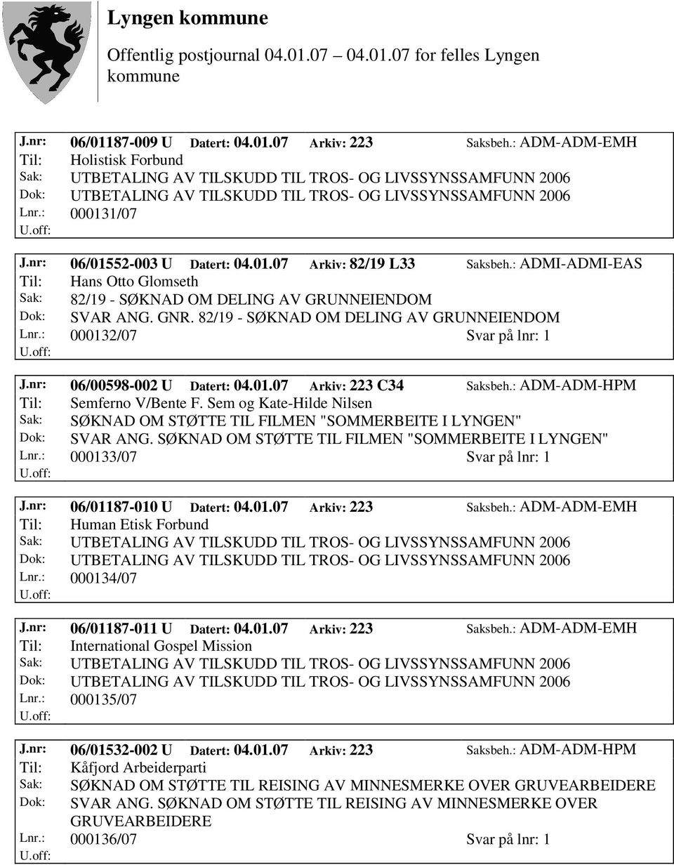 nr: 06/00598-002 U Datert: 04.01.07 Arkiv: 223 C34 Saksbeh.: ADM-ADM-HPM Til: Semferno V/Bente F. Sem og Kate-Hilde Nilsen Sak: SØKNAD OM STØTTE TIL FILMEN "SOMMERBEITE I LYNGEN" Dok: SVAR ANG.