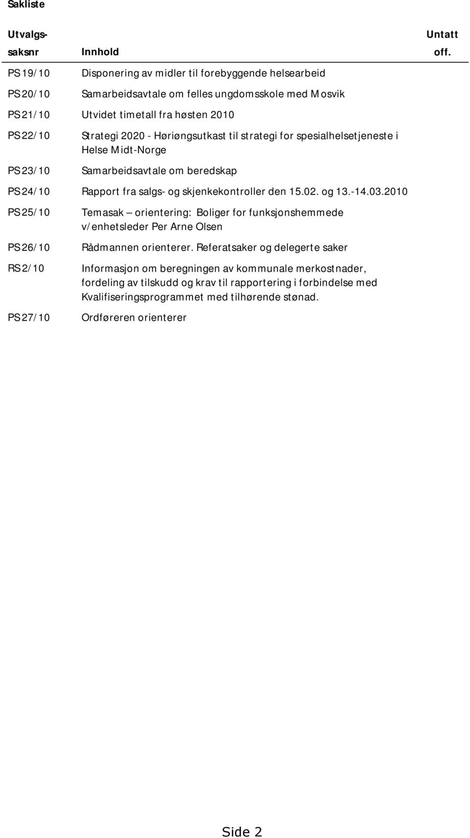 Høriøngsutkast til strategi for spesialhelsetjeneste i Helse Midt-Norge Samarbeidsavtale om beredskap PS 24/10 Rapport fra salgs- og skjenkekontroller den 15.02. og 13.-14.03.