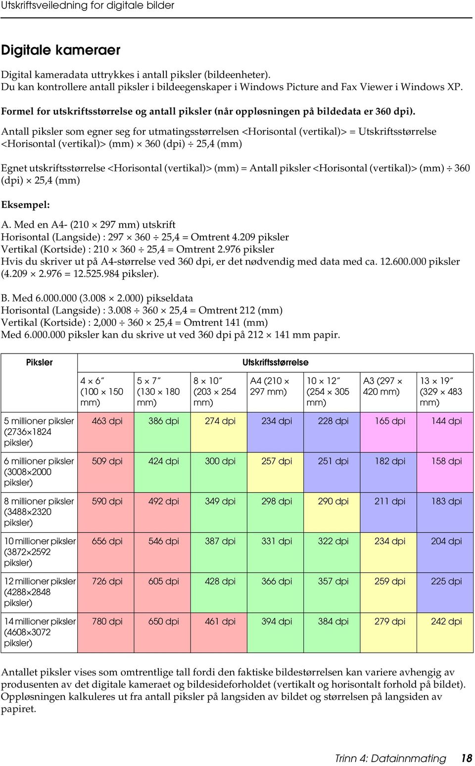 Antall piksler som egner seg for utmatingsstørrelsen <Horisontal (vertikal)> = Utskriftsstørrelse <Horisontal (vertikal)> (mm) 360 (dpi) 25,4 (mm) Egnet utskriftsstørrelse <Horisontal (vertikal)>