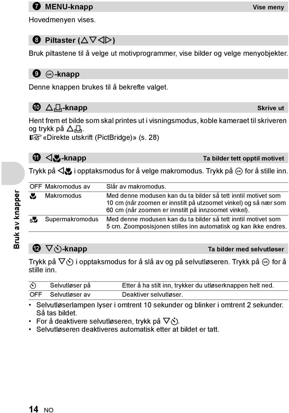 28) a X&-knapp Ta bilder tett opptil motivet Trykk på X& i opptaksmodus for å velge makromodus. Trykk på i for å stille inn. Bruk av knapper OFF Makromodus av Slår av makromodus.