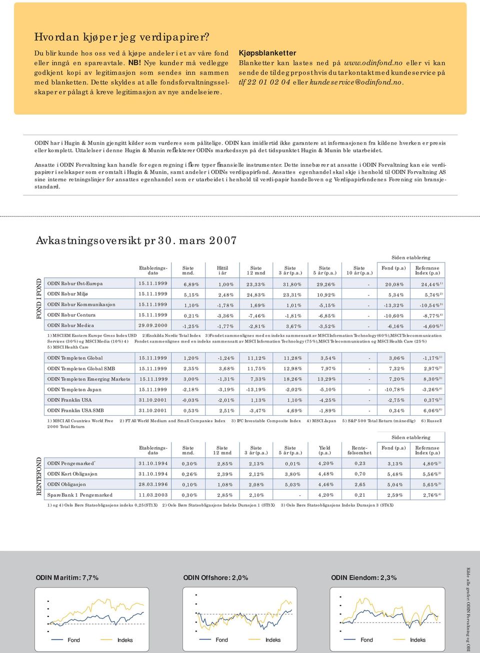 Kjøpsblanketter Blanketter kan lastes ned på www.odinfond.no eller vi kan sende de til deg pr post hvis du tar kontakt med kundeservice på tlf 22 01 02 04 eller kundeservice@odinfond.no. ODIN har i Hugin & Munin gjengitt kilder som vurderes som pålitelige.