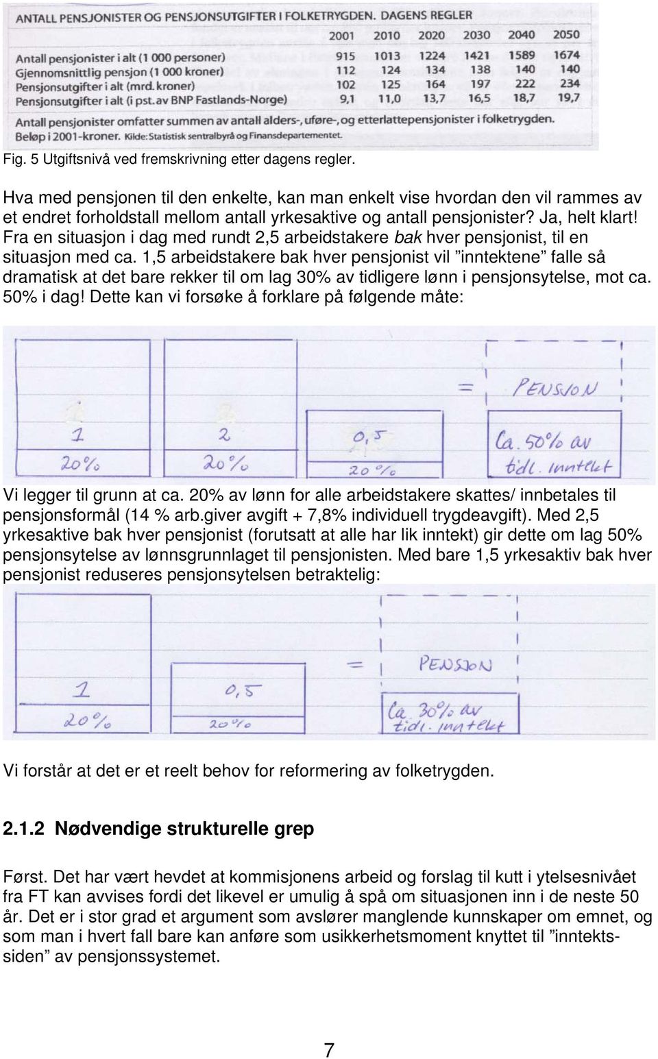 Fra en situasjon i dag med rundt 2,5 arbeidstakere bak hver pensjonist, til en situasjon med ca.