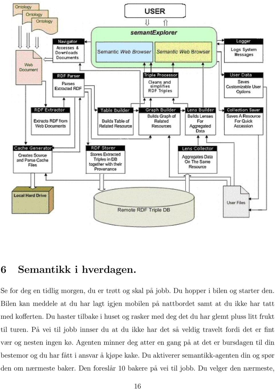 Du haster tilbake i huset og rasker med deg det du har glemt pluss litt frukt til turen.