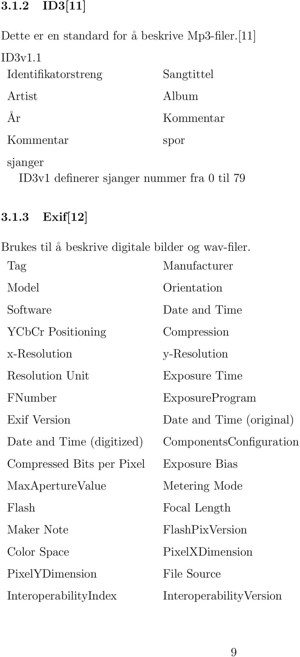 Tag Manufacturer Model Orientation Software Date and Time YCbCr Positioning Compression x-resolution y-resolution Resolution Unit Exposure Time FNumber ExposureProgram Exif Version