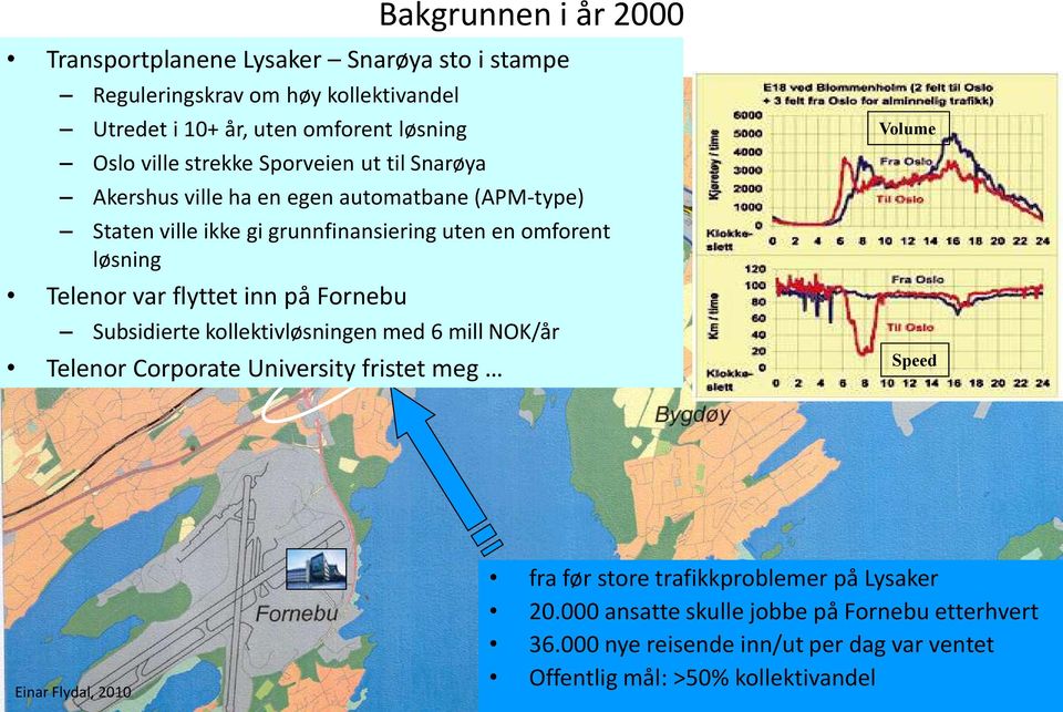 Telenor var flyttet inn på Fornebu Subsidierte kollektivløsningen med 6 mill NOK/år Telenor Corporate University fristet meg Volume Speed fra før store