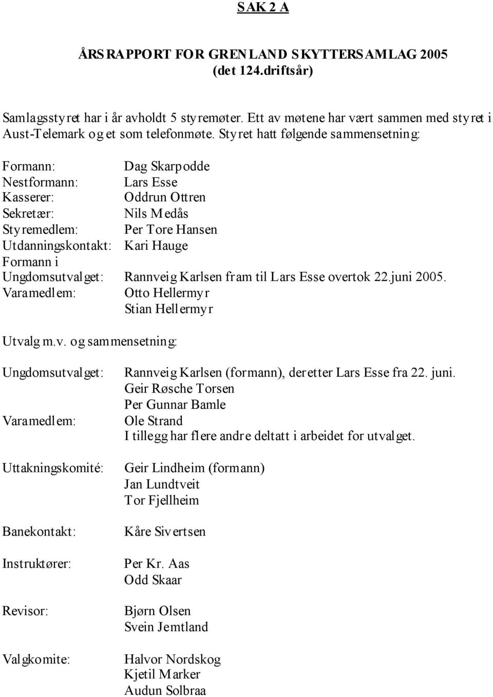 Ungdomsutvalget: Rannveig Karlsen fram til Lars Esse overtok 22.juni 2005. Varamedlem: Otto Hellermyr Stian Hellermyr Utvalg m.v. og sammensetning: Ungdomsutvalget: Varamedlem: Uttakningskomité: Banekontakt: Instruktører: Revisor: Valgkomite: Rannveig Karlsen (formann), deretter Lars Esse fra 22.