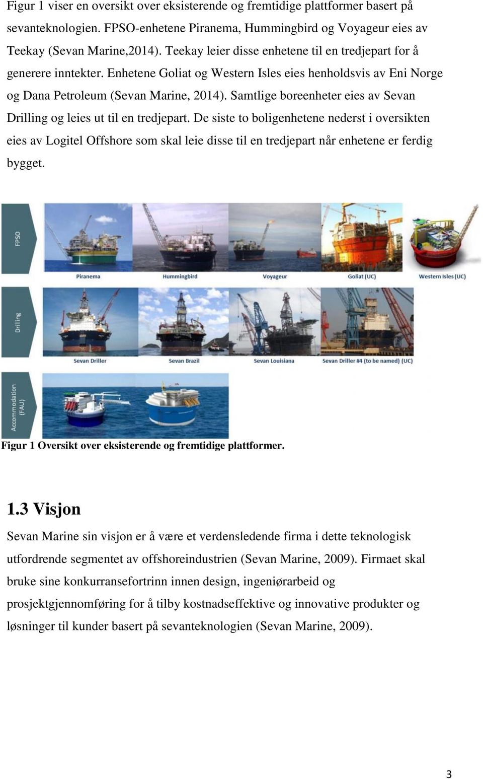 Samtlige boreenheter eies av Sevan Drilling og leies ut til en tredjepart.