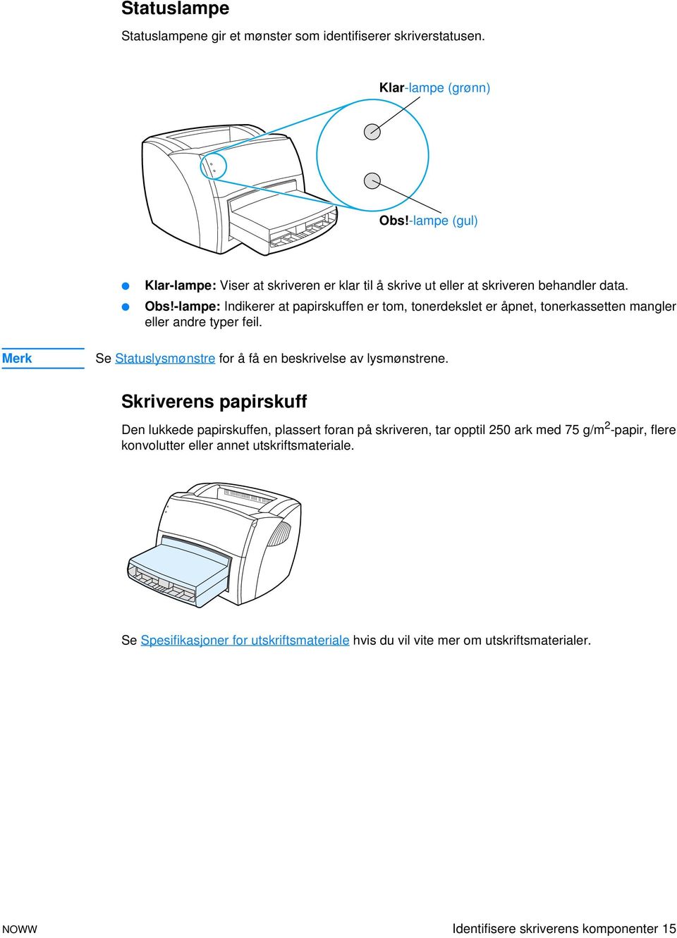 -lampe: Indikerer at papirskuffen er tom, tonerdekslet er åpnet, tonerkassetten mangler eller andre typer feil.