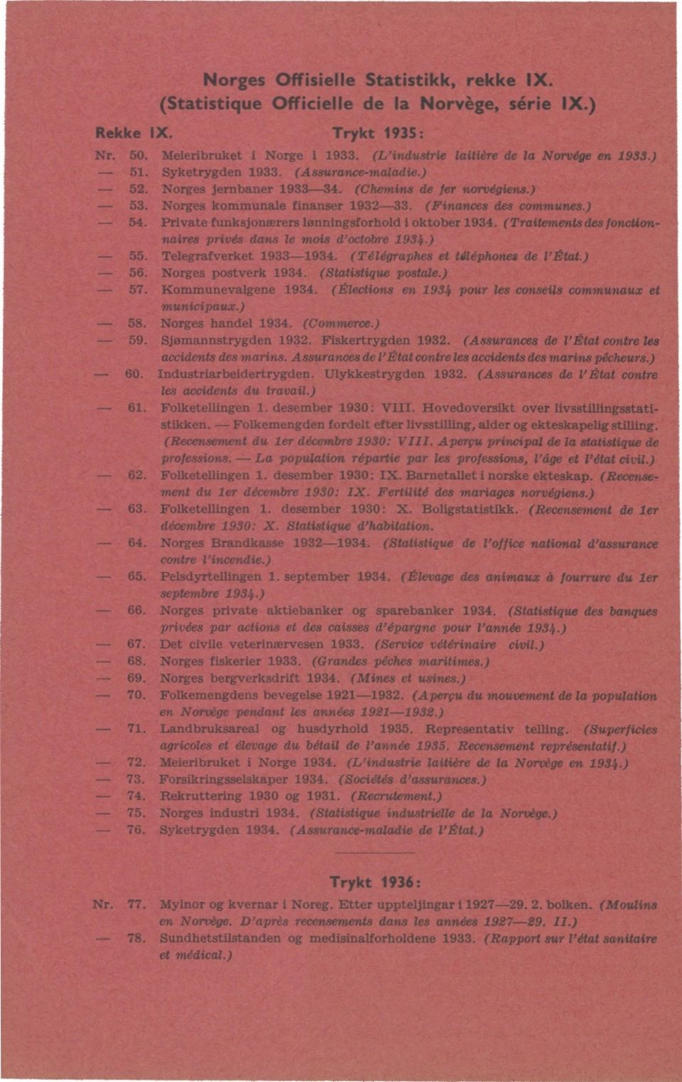 Private funksjonterers lonningsforhold oktober 94. (Traitements des fonctionnaires privés dans le mois d'octobre 984.) 55. Telegrafverket 9-94. (Télégraphes et téléphones de l'état.) 56.