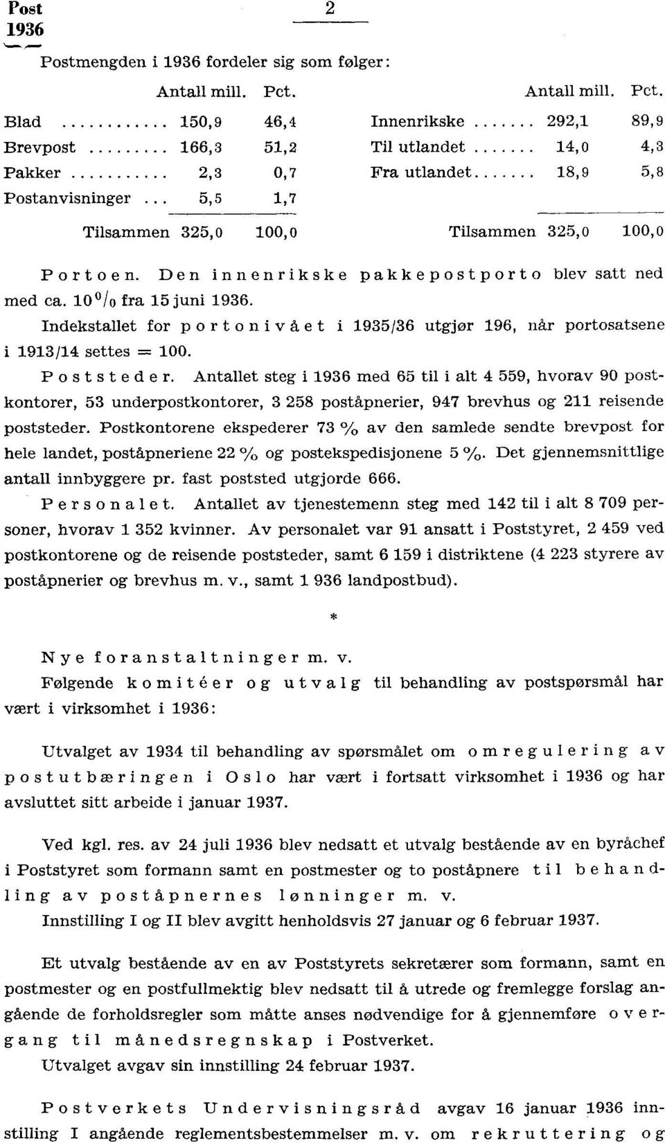 Den innenrikske pakkepostporto blev satt ned med ca. 0 I0 fra 5 juni. Indekstallet for port onivået i 95/6 utgjør 96, når portosatsene i 9/4 settes = 00. P o st st e de r.