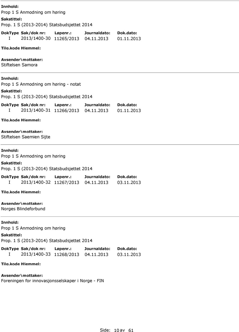 11267/2013 03.11.2013 Norges Blindeforbund nnhold: 2013/1400-33 11268/2013 03.