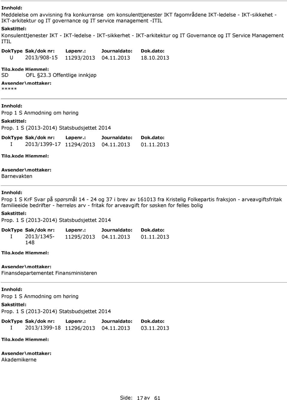 2013 nnhold: 2013/1399-17 11294/2013 Barnevakten nnhold: Prop 1 S KrF Svar på spørsmål 14-24 og 37 i brev av 161013 fra Kristelig Folkepartis fraksjon - arveavgiftsfritak familieeide