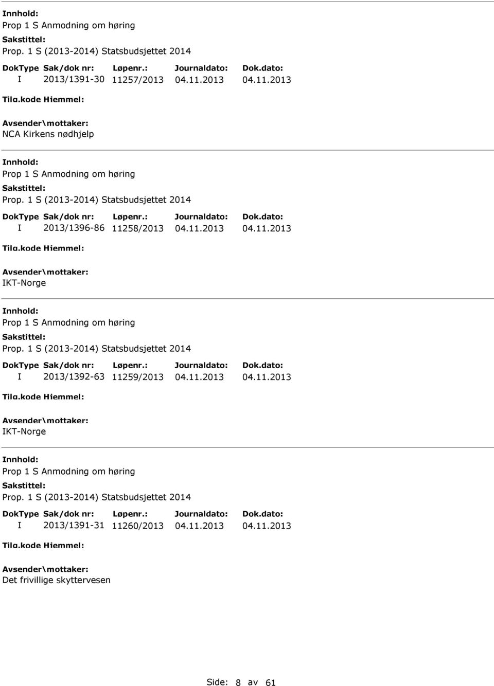 nnhold: 2013/1392-63 11259/2013 KT-Norge nnhold: