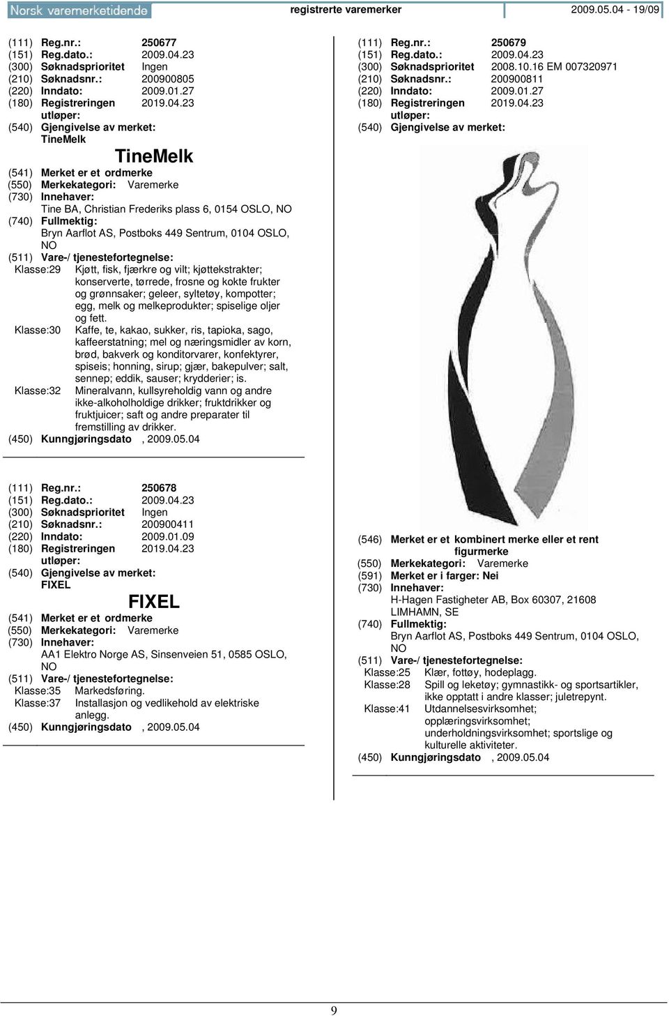 23 (210) Søknadsnr.: 200900805 (220) Inndato: 2009.01.27 (180) Registreringen 2019.04.