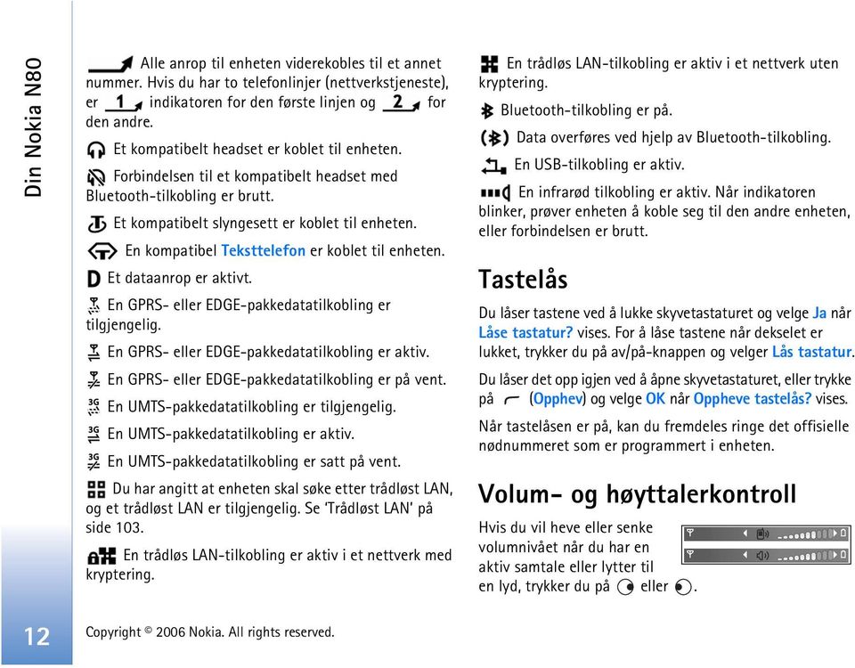 En kompatibel Teksttelefon er koblet til enheten. Et dataanrop er aktivt. En GPRS- eller EDGE-pakkedatatilkobling er tilgjengelig. En GPRS- eller EDGE-pakkedatatilkobling er aktiv.