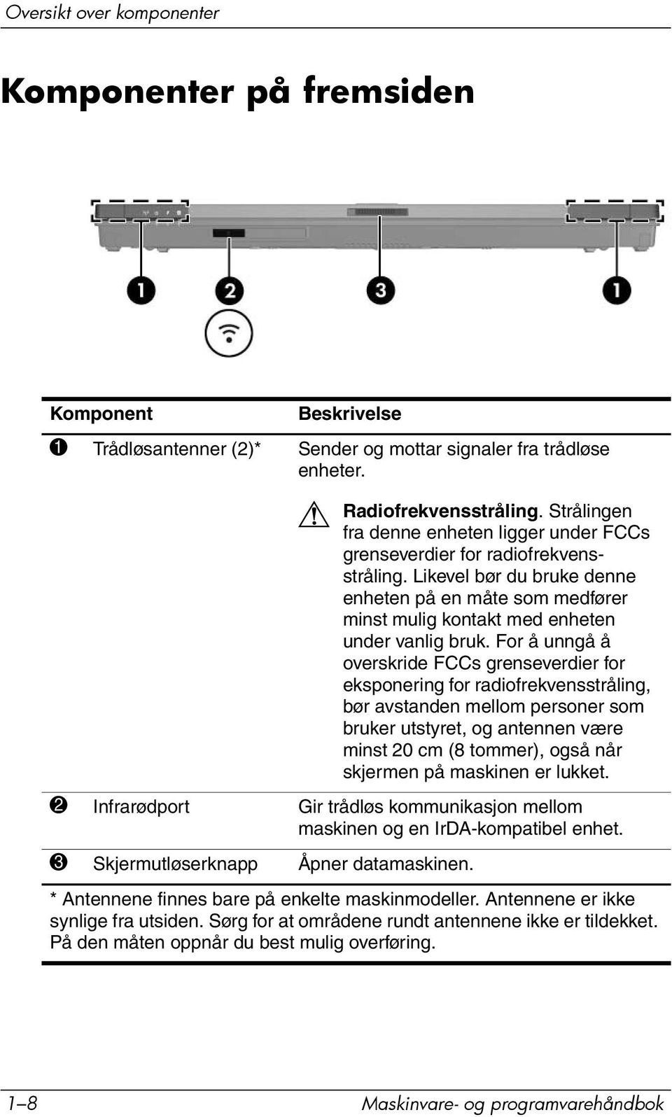 For å unngå å overskride FCCs grenseverdier for eksponering for radiofrekvensstråling, bør avstanden mellom personer som bruker utstyret, og antennen være minst 20 cm (8 tommer), også når skjermen på