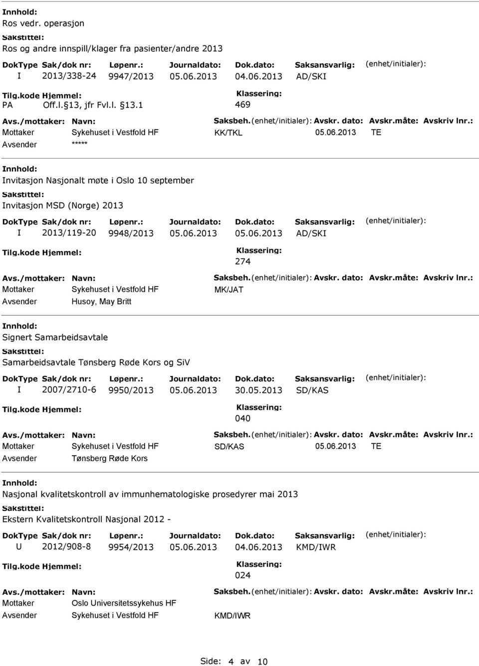 : MK/JAT Husoy, May Britt Signert Samarbeidsavtale Samarbeidsavtale Tønsberg Røde Kors og SiV 2007/2710-6 9950/2013 30.05.2013 040 Avs./mottaker: Navn: Saksbeh. Avskr. dato: Avskr.måte: Avskriv lnr.