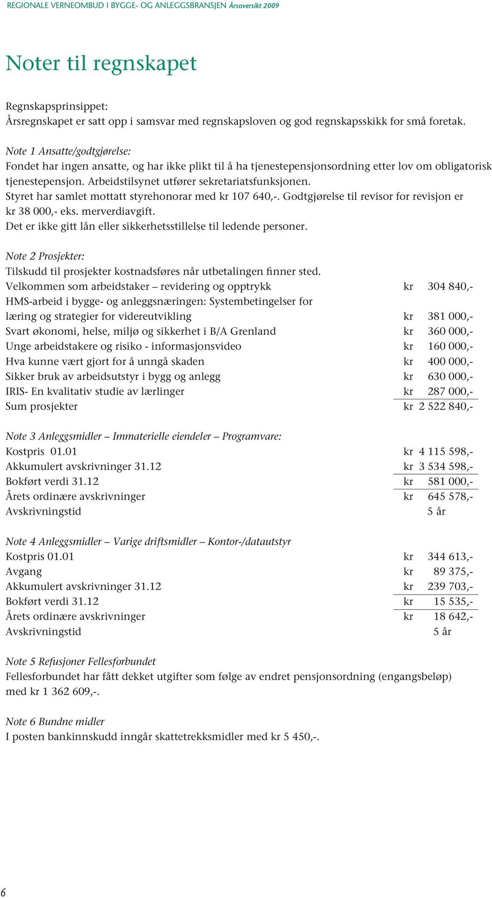 Styret har samlet mottatt styrehonorar med kr 107 640,-. Godtgjørelse til revisor for revisjon er kr 38 000,- eks. merverdiavgift. Det er ikke gitt lån eller sikkerhetsstillelse til ledende personer.