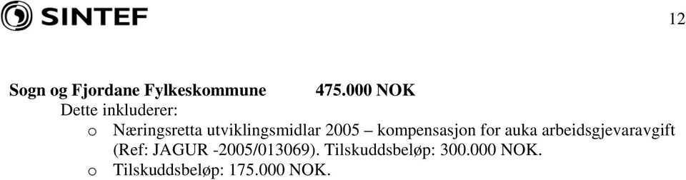 2005 kompensasjon for auka arbeidsgjevaravgift (Ref: