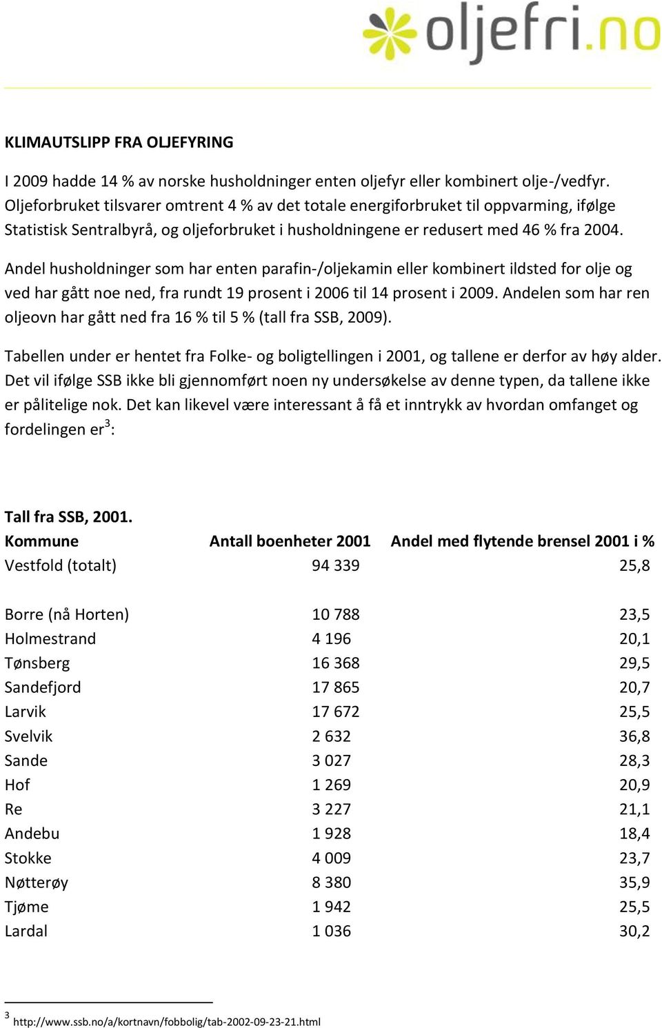 Andel husholdninger som har enten parafin-/oljekamin eller kombinert ildsted for olje og ved har gått noe ned, fra rundt 19 prosent i 2006 til 14 prosent i 2009.