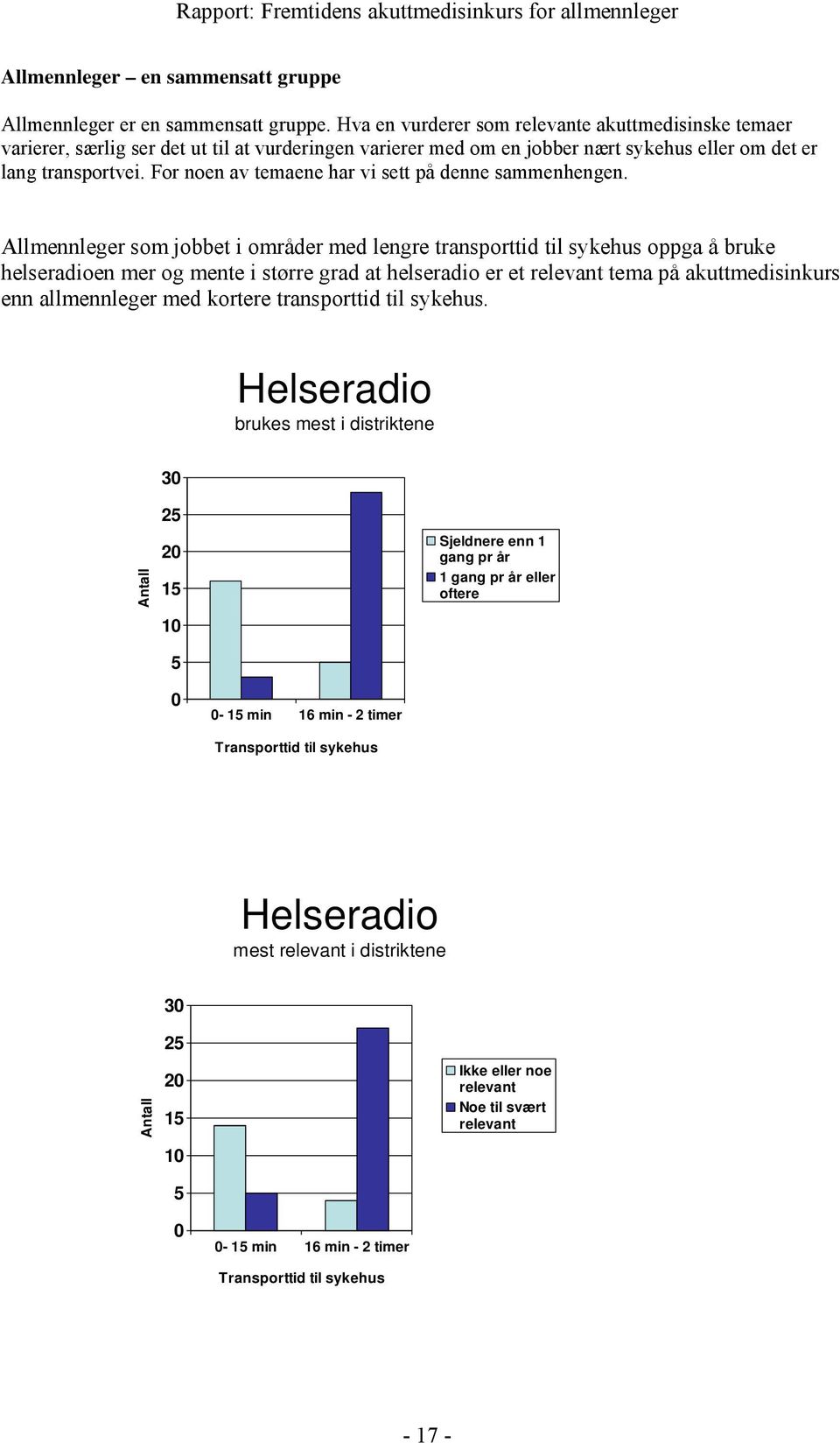 For noen av temaene har vi sett på denne sammenhengen.