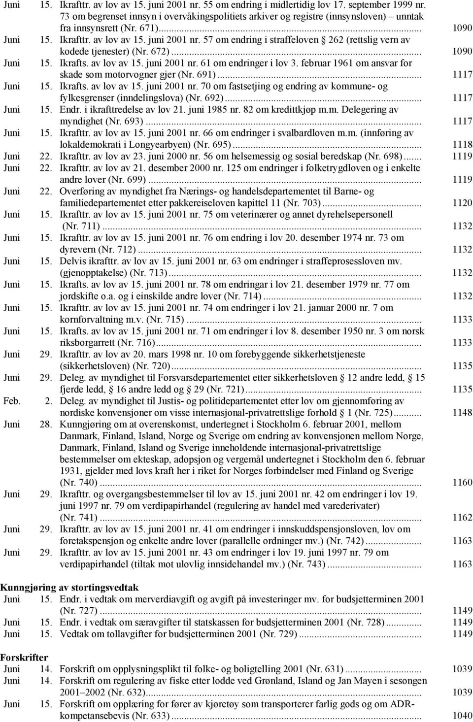 57 om endring i straffeloven 262 (rettslig vern av kodede tjenester) (Nr. 672)... 1090 Juni 15. Ikrafts. av lov av 15. juni 2001 nr. 61 om endringer i lov 3.