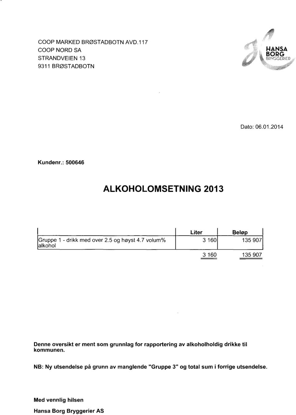 7 volum% alkohol Liter I Beløp I 3 160 135 907 3 160 135 907 Denne oversikt er ment som grunnlag for rapportering av