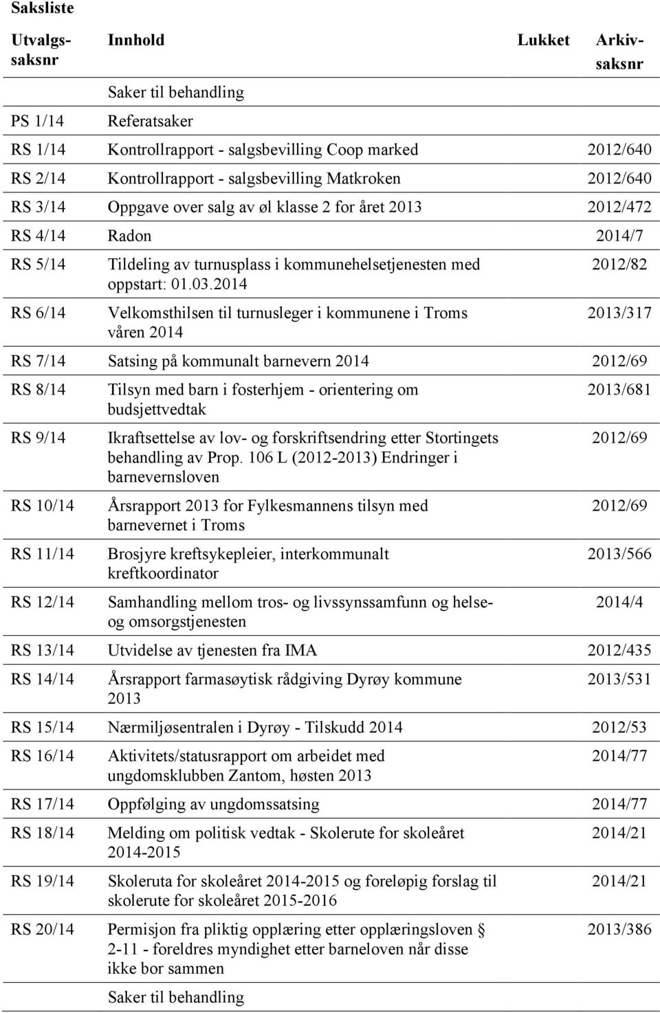 2014 Velkomsthilsen til turnusleger i kommunene i Troms våren 2014 2012/82 2013/317 RS 7/14 Satsing på kommunalt barnevern 2014 2012/69 RS 8/14 RS 9/14 RS 10/14 RS 11/14 RS 12/14 Tilsyn med barn i