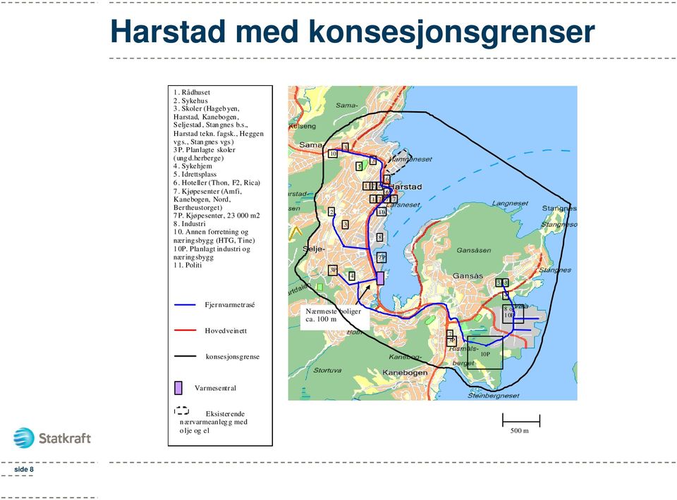 Kjøpesenter (Amfi, Kanebogen, Nord, Bertheustorget) 7 P. Kjøpesenter, 23 000 m2 8. Industri 1 0. Annen forretning og næringsbygg (HTG, Tine) 1 0P.