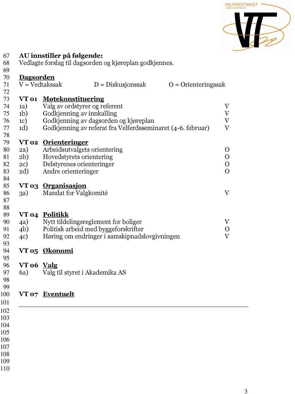 Dagsorden V = Vedtakssak D = Diskusjonssak O = Orienteringssak VT 01 Møtekonstituering 1a) Valg av ordstyrer og referent V 1b) Godkjenning av innkalling V 1c) Godkjenning av dagsorden og kjøreplan V