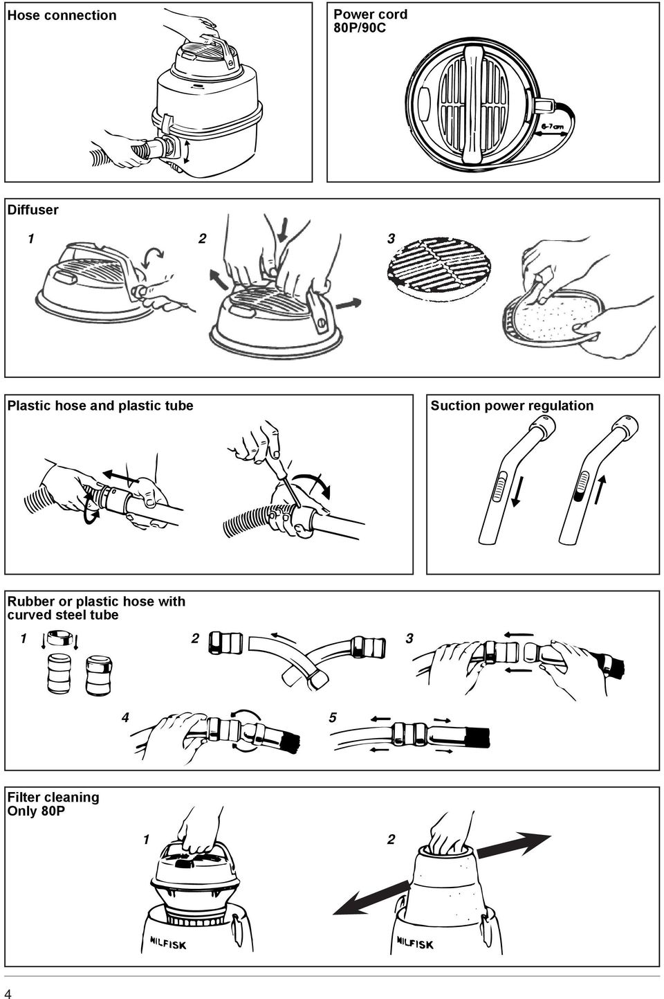 regulation Rubber or plastic hose with curved